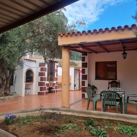 Bauernhof El Vergel Santa Lucía